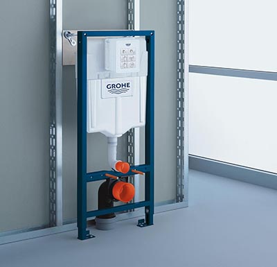 инсталляция Grohe